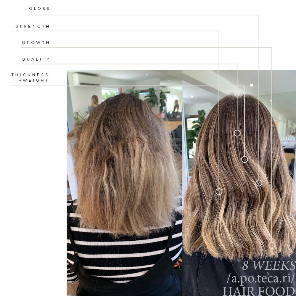 HAIR FOOD® | APOTECARI - Milk &amp; Honey Wigs